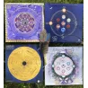 ZASTOUPENÍ PLANET V HOLOGENETICKÉM PROFILU ZASTOUPENÍ PLANET V HOLOGENETICKÉM PROFILU