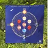ZASTOUPENÍ PLANET V HOLOGENETICKÉM PROFILU ZASTOUPENÍ PLANET V HOLOGENETICKÉM PROFILU